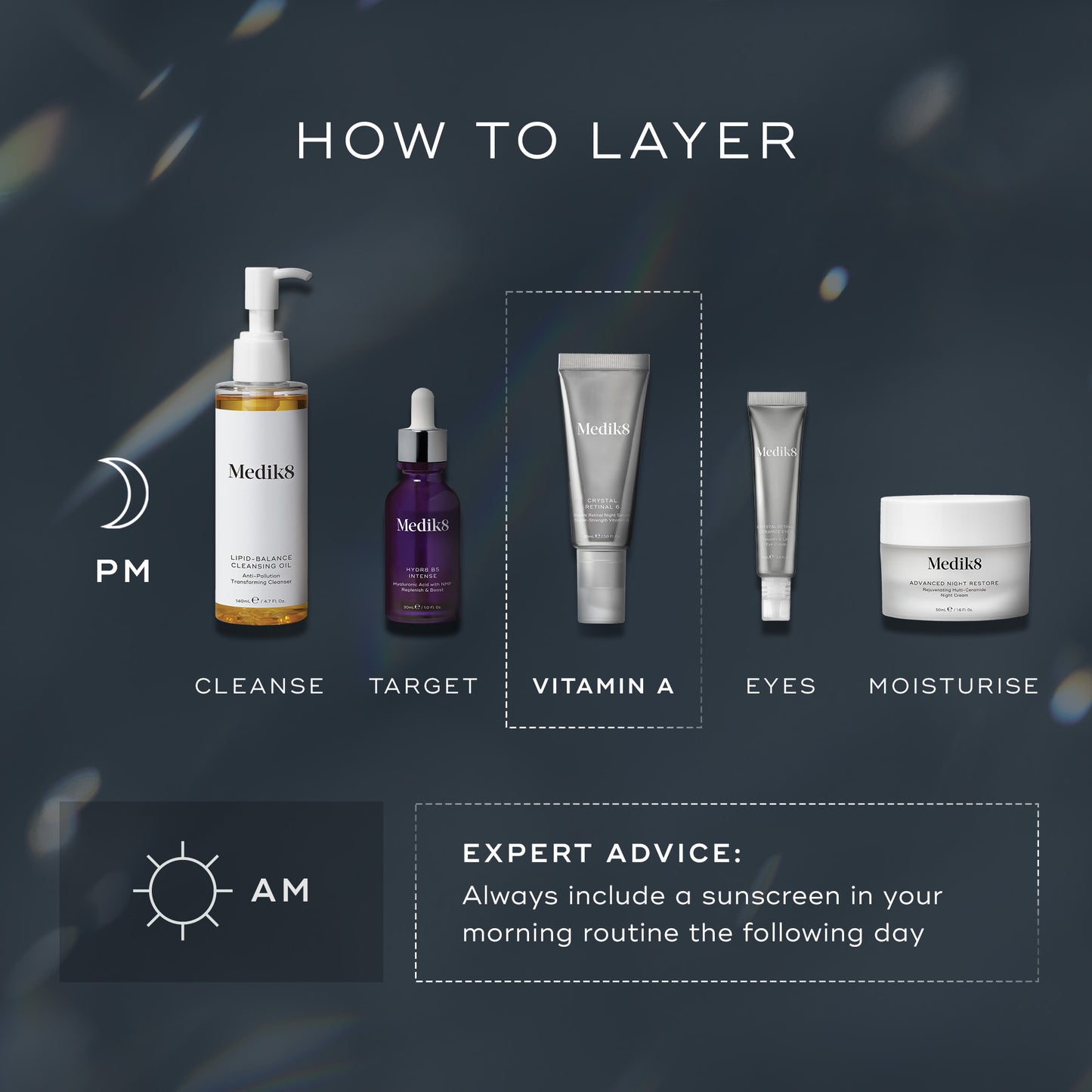 Crystal Retinal Serum 24