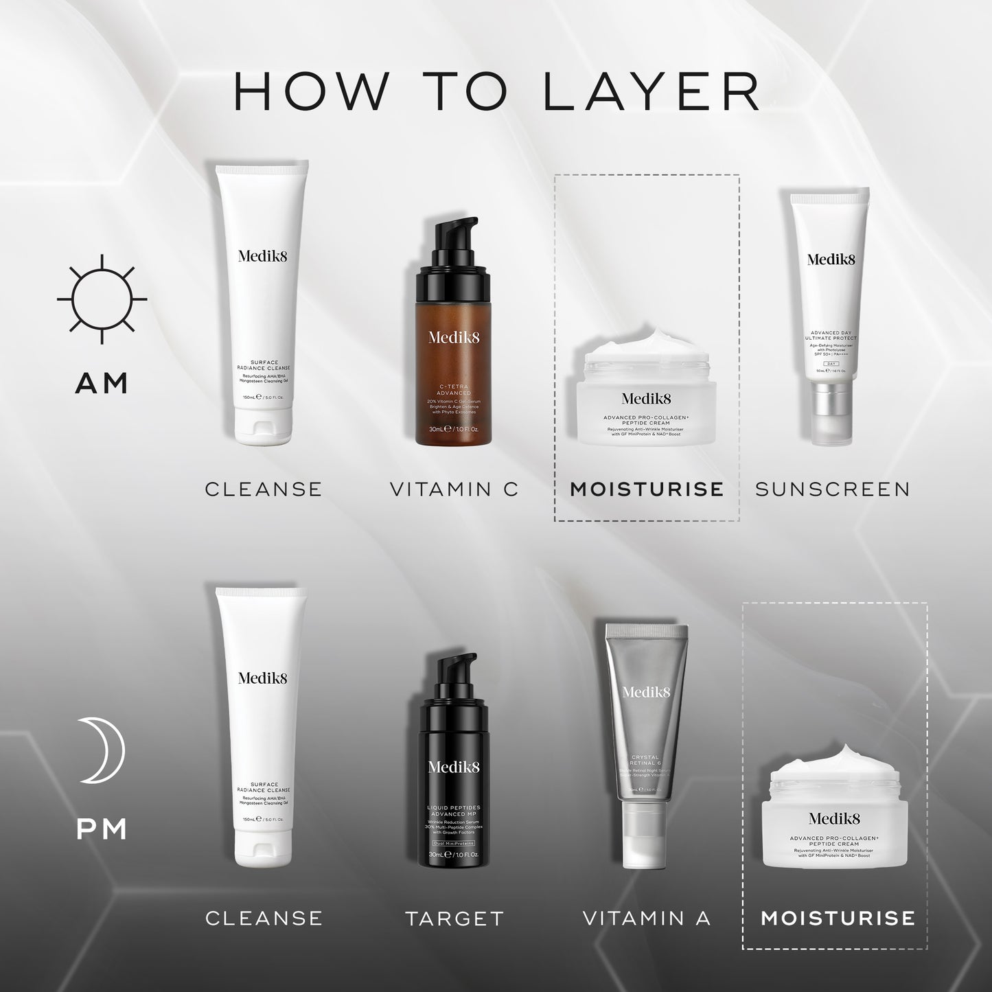 Advanced Pro- Collagen+ Peptides Cream Refill