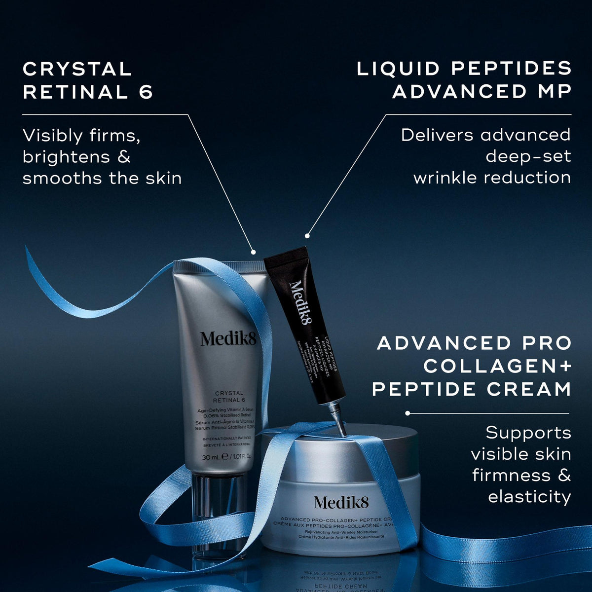 Age-Defying Essentials - Festive Kit