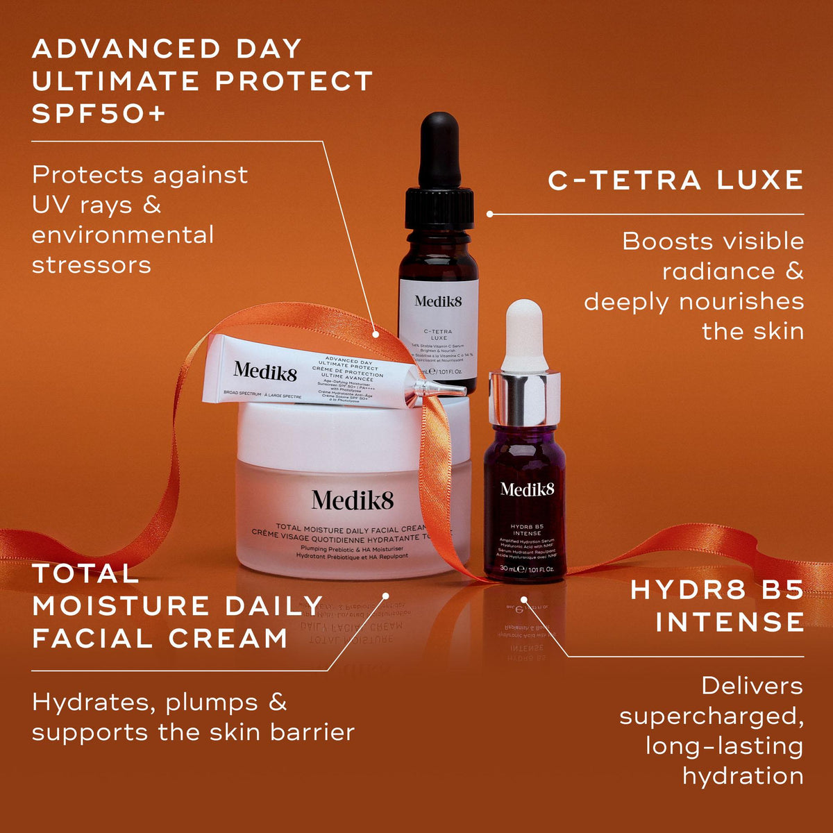 Radiance Ritual - Festive Kit