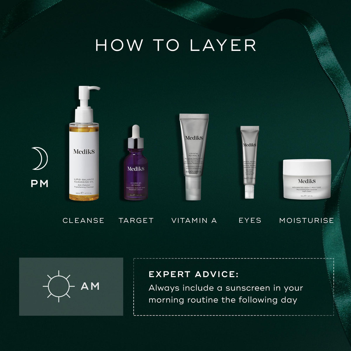 Nighttime Nourish - Festive Kit