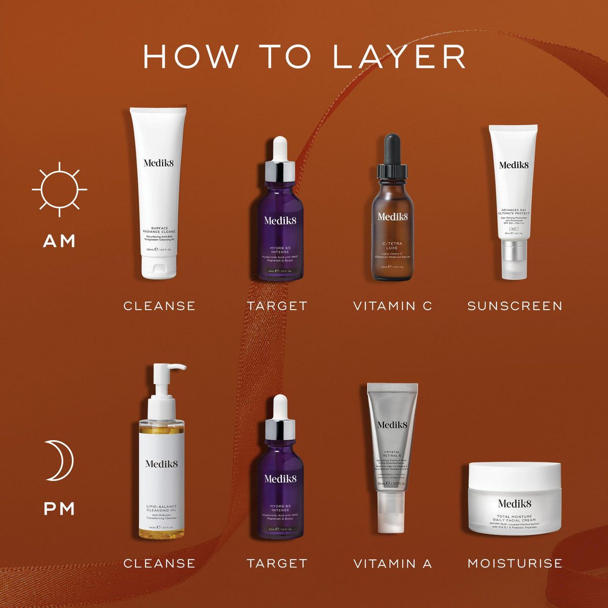 Radiance Ritual - Festive Kit