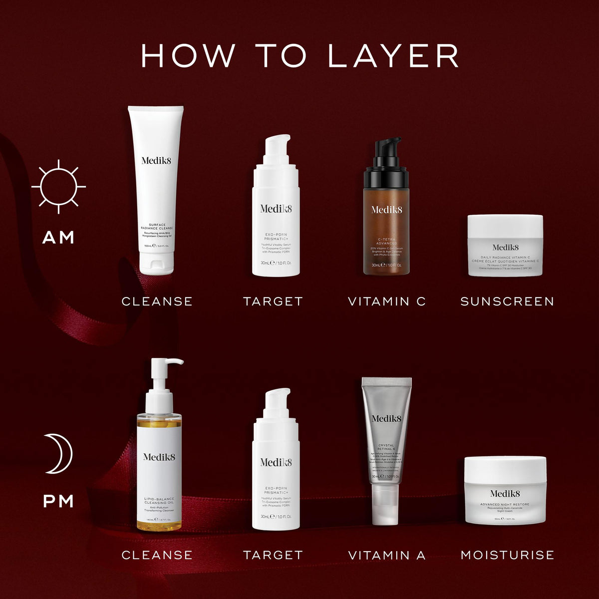 Rejuvenation Routine - Festive Kit