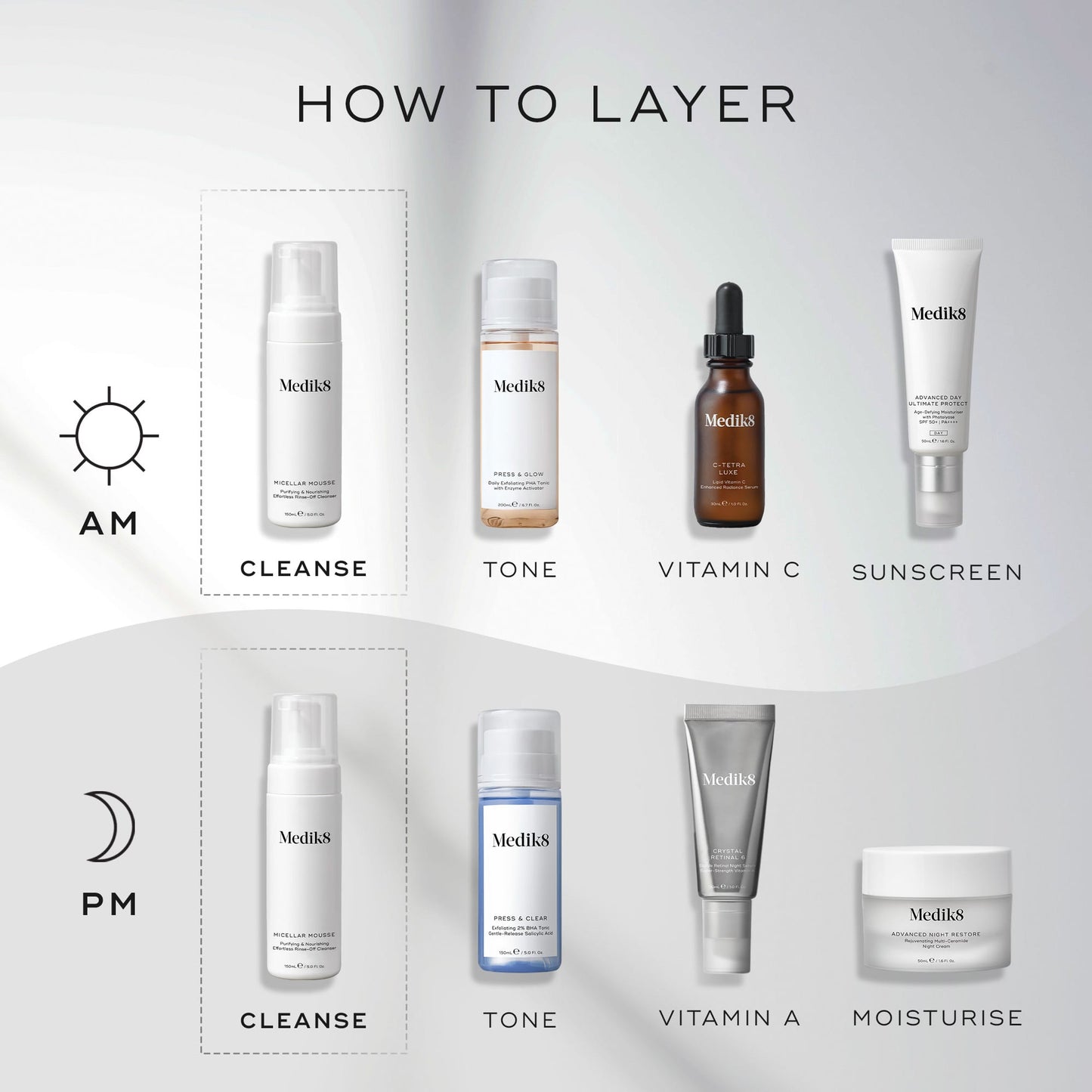 Micellar Mousse ™